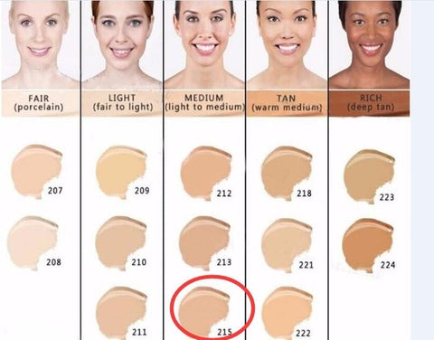 Dermacol  Makeup Cover Authentic 100% 30g Primer Concealer Base Professional Face Dermacol Makeup Foundation Contour Palette