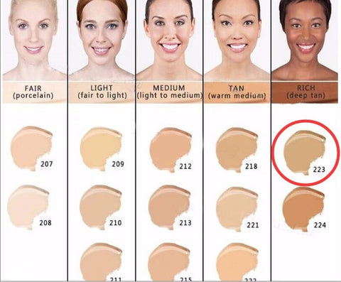 Dermacol  Makeup Cover Authentic 100% 30g Primer Concealer Base Professional Face Dermacol Makeup Foundation Contour Palette